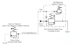 Hydraulicspneumatics Com Sites Hydraulicspneumatics com Files Uploads Custom Inline Archive Www hydraulicspneumatics com Content Site200 Ebooks 01 01 2006 85692 Fig1822png 00000058249 Hydraulicspneumatics Com Sites Hydraulicspneumatics com Files Uploads Custom Inline Archive Www hydraulicspneumatics com Content Site200 Ebooks 01 01 2006 85692 Fig1822png 00000058249