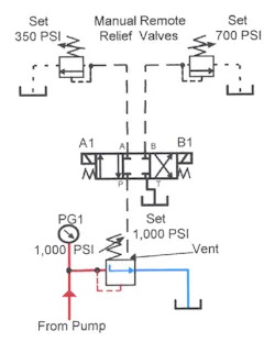 Hydraulicspneumatics Com Sites Hydraulicspneumatics com Files Uploads Custom Inline Archive Www hydraulicspneumatics com Content Site200 Ebooks 01 01 2006 85692 Fig1823png 00000058250 Hydraulicspneumatics Com Sites Hydraulicspneumatics com Files Uploads Custom Inline Archive Www hydraulicspneumatics com Content Site200 Ebooks 01 01 2006 85692 Fig1823png 00000058250