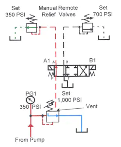 Hydraulicspneumatics Com Sites Hydraulicspneumatics com Files Uploads Custom Inline Archive Www hydraulicspneumatics com Content Site200 Ebooks 01 01 2006 85692 Fig1824png 00000058251 Hydraulicspneumatics Com Sites Hydraulicspneumatics com Files Uploads Custom Inline Archive Www hydraulicspneumatics com Content Site200 Ebooks 01 01 2006 85692 Fig1824png 00000058251