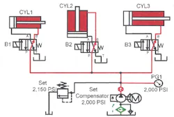 Hydraulicspneumatics Com Sites Hydraulicspneumatics com Files Uploads Custom Inline Archive Www hydraulicspneumatics com Content Site200 Ebooks 01 01 2006 85692 Fig185png 00000058232 Hydraulicspneumatics Com Sites Hydraulicspneumatics com Files Uploads Custom Inline Archive Www hydraulicspneumatics com Content Site200 Ebooks 01 01 2006 85692 Fig185png 00000058232