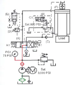 Hydraulicspneumatics Com Sites Hydraulicspneumatics com Files Uploads Custom Inline Archive Www hydraulicspneumatics com Content Site200 Ebooks 01 01 2006 85692 Fig188png 00000058235 Hydraulicspneumatics Com Sites Hydraulicspneumatics com Files Uploads Custom Inline Archive Www hydraulicspneumatics com Content Site200 Ebooks 01 01 2006 85692 Fig188png 00000058235