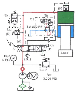 Hydraulicspneumatics Com Sites Hydraulicspneumatics com Files Uploads Custom Inline Archive Www hydraulicspneumatics com Content Site200 Ebooks 01 01 2006 85692 Fig189png 00000058236 Hydraulicspneumatics Com Sites Hydraulicspneumatics com Files Uploads Custom Inline Archive Www hydraulicspneumatics com Content Site200 Ebooks 01 01 2006 85692 Fig189png 00000058236