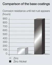 Hydraulicspneumatics Com Sites Hydraulicspneumatics com Files Uploads Custom Inline Archive Www hydraulicspneumatics com Content Site200 Articles 05 01 2010 85749comparison 00000058358 Hydraulicspneumatics Com Sites Hydraulicspneumatics com Files Uploads Custom Inline Archive Www hydraulicspneumatics com Content Site200 Articles 05 01 2010 85749comparison 00000058358
