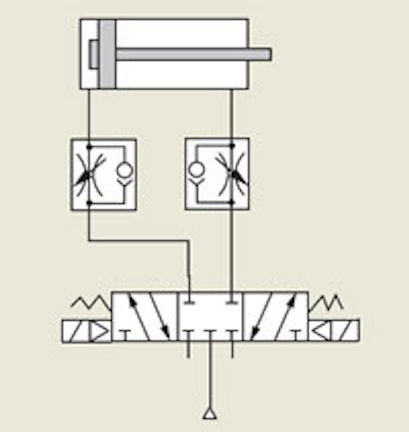 Safe Application Of 3 Position Air Valves Hydraulics Pneumatics