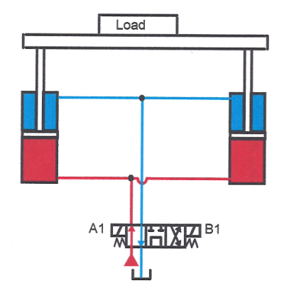 Insidepenton Com Images Fig 22 1