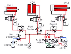 Hydraulicspneumatics Com Sites Hydraulicspneumatics com Files Uploads Custom Inline Archive Www hydraulicspneumatics com Content Site200 Ebooks 01 01 2006 67861 Fig113png 00000043826 Hydraulicspneumatics Com Sites Hydraulicspneumatics com Files Uploads Custom Inline Archive Www hydraulicspneumatics com Content Site200 Ebooks 01 01 2006 67861 Fig113png 00000043826