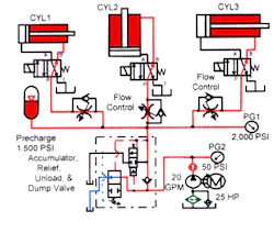 Hydraulicspneumatics Com Sites Hydraulicspneumatics com Files Uploads Custom Inline Archive Www hydraulicspneumatics com Content Site200 Ebooks 01 01 2006 67861 Fig114png 00000043827 Hydraulicspneumatics Com Sites Hydraulicspneumatics com Files Uploads Custom Inline Archive Www hydraulicspneumatics com Content Site200 Ebooks 01 01 2006 67861 Fig114png 00000043827