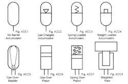 Hydraulicspneumatics Com Sites Hydraulicspneumatics com Files Uploads Custom Inline Archive Www hydraulicspneumatics com Content Site200 Ebooks 01 01 2006 67861 Fig11to18g 00000043821 Hydraulicspneumatics Com Sites Hydraulicspneumatics com Files Uploads Custom Inline Archive Www hydraulicspneumatics com Content Site200 Ebooks 01 01 2006 67861 Fig11to18g 00000043821
