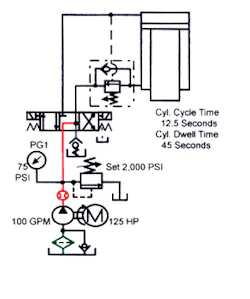 Hydraulicspneumatics Com Sites Hydraulicspneumatics com Files Uploads Custom Inline Archive Www hydraulicspneumatics com Content Site200 Ebooks 01 01 2006 67861 Fig19png 00000043822 Hydraulicspneumatics Com Sites Hydraulicspneumatics com Files Uploads Custom Inline Archive Www hydraulicspneumatics com Content Site200 Ebooks 01 01 2006 67861 Fig19png 00000043822