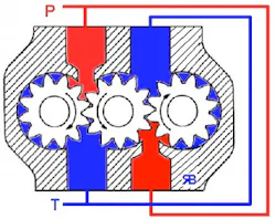 1 Bp Blogspot Com 49w V8np Oo I Tu Yv8mm Gc4 I Aaaaaaaaa Hg Z Dn3 J Imaz Z8 S320 3 Gear Pump 1 Bp Blogspot Com 49w V8np Oo I Tu Yv8mm Gc4 I Aaaaaaaaa Hg Z Dn3 J Imaz Z8 S320 3 Gear Pump