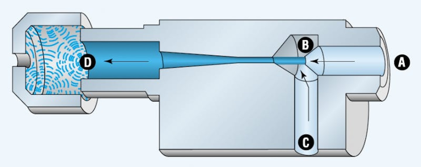 3d Printed Venturi Pump Fenneclabs