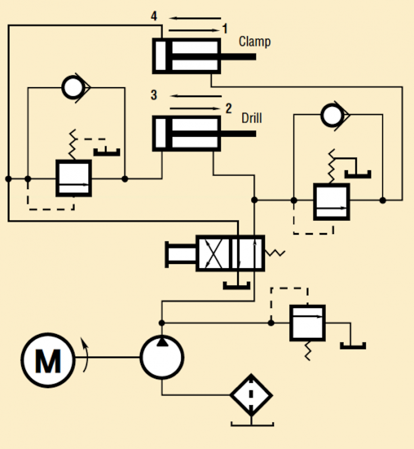 Engineering Essentials Sequencing Circuits Hydraulics & Pneumatics