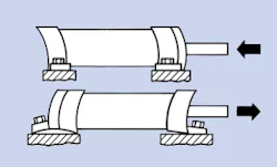Hydraulicspneumatics Com Sites Hydraulicspneumatics com Files Uploads 2014 04 Fig15 0 Hydraulicspneumatics Com Sites Hydraulicspneumatics com Files Uploads 2014 04 Fig15 0