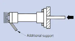 Hydraulicspneumatics Com Sites Hydraulicspneumatics com Files Uploads 2014 04 Fig17 0 Hydraulicspneumatics Com Sites Hydraulicspneumatics com Files Uploads 2014 04 Fig17 0
