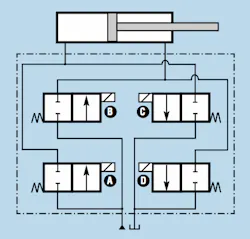 Hydraulicspneumatics Com Sites Hydraulicspneumatics com Files Uploads 2014 04 Fig3 1 Hydraulicspneumatics Com Sites Hydraulicspneumatics com Files Uploads 2014 04 Fig3 1