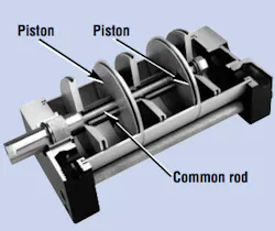 Hydraulicspneumatics Com Sites Hydraulicspneumatics com Files Uploads 2014 04 Fig8 0 Hydraulicspneumatics Com Sites Hydraulicspneumatics com Files Uploads 2014 04 Fig8 0