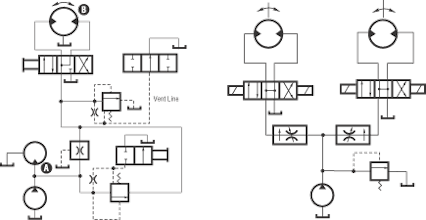Engineering Essentials Hydraulic Motor Circuits Hydraulics