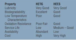 Hydraulicspneumatics Com Sites Hydraulicspneumatics com Files Uploads 2012 10 1012 Eaton Het Gvs Hees Hydraulicspneumatics Com Sites Hydraulicspneumatics com Files Uploads 2012 10 1012 Eaton Het Gvs Hees