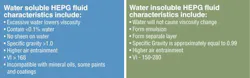 Hydraulicspneumatics Com Sites Hydraulicspneumatics com Files Uploads 2012 10 1012 Eaton So Lvs Insol Hydraulicspneumatics Com Sites Hydraulicspneumatics com Files Uploads 2012 10 1012 Eaton So Lvs Insol