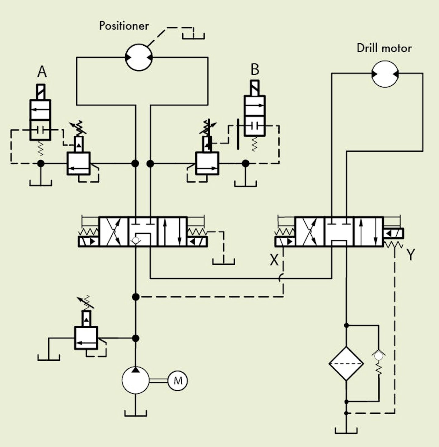 Troubleshooting Challenge: Slow Motor with Low Torque | Hydraulics ...