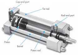 A cutaway model reveals key features of a typical double-acting pneumatic cylinder with standard tie-rod construction. A cutaway model reveals key features of a typical double-acting pneumatic cylinder with standard tie-rod construction.