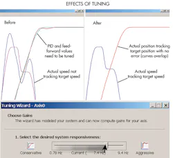 Hydraulicspneumatics Com Sites Hydraulicspneumatics com Files Uploads 2014 02 0214 Kk Affects Tunin Hydraulicspneumatics Com Sites Hydraulicspneumatics com Files Uploads 2014 02 0214 Kk Affects Tunin