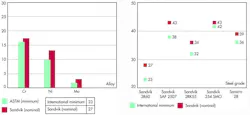 Hydraulicspneumatics Com Sites Hydraulicspneumatics com Files Uploads 2014 04 Fig 4a B Hydraulicspneumatics Com Sites Hydraulicspneumatics com Files Uploads 2014 04 Fig 4a B