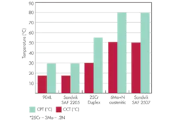 Hydraulicspneumatics Com Sites Hydraulicspneumatics com Files Uploads 2014 04 Fig 5 Hydraulicspneumatics Com Sites Hydraulicspneumatics com Files Uploads 2014 04 Fig 5