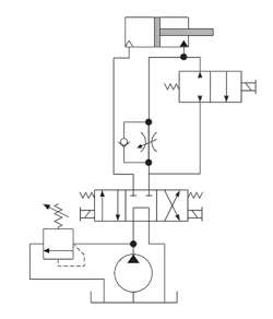 Hydraulicspneumatics Com Sites Hydraulicspneumatics com Files Uploads 2015 02 201501 Troubleshooting Hydraulicspneumatics Com Sites Hydraulicspneumatics com Files Uploads 2015 02 201501 Troubleshooting