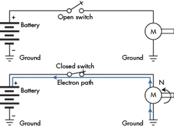 Hydraulicspneumatics Com Sites Hydraulicspneumatics com Files Uploads 2015 03 Mc4 Fig2 Hydraulicspneumatics Com Sites Hydraulicspneumatics com Files Uploads 2015 03 Mc4 Fig2