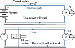 Hydraulicspneumatics Com Sites Hydraulicspneumatics com Files Uploads 2015 03 Mc4 Fig4 0 Hydraulicspneumatics Com Sites Hydraulicspneumatics com Files Uploads 2015 03 Mc4 Fig4 0