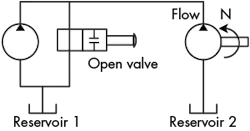 Hydraulicspneumatics Com Sites Hydraulicspneumatics com Files Uploads 2015 03 Mc4 Fig8 Hydraulicspneumatics Com Sites Hydraulicspneumatics com Files Uploads 2015 03 Mc4 Fig8