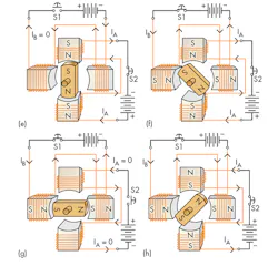 Hydraulicspneumatics Com Sites Hydraulicspneumatics com Files Uploads 2015 03 0515 Motion Control F7 Bottom Hydraulicspneumatics Com Sites Hydraulicspneumatics com Files Uploads 2015 03 0515 Motion Control F7 Bottom