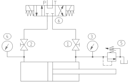 How To Test A Hydraulic Cylinder | Hydraulics & Pneumatics | Hydraulic Test Bench Schematic | | Hydraulics & Pneumatics