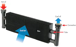 Hydraulicspneumatics Com Sites Hydraulicspneumatics com Files Uploads 2015 03 D Hdiagram Web Hydraulicspneumatics Com Sites Hydraulicspneumatics com Files Uploads 2015 03 D Hdiagram Web