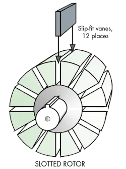 Hydraulicspneumatics Com Sites Hydraulicspneumatics com Files Uploads 2015 03 Motion Control 3 Hydraulicspneumatics Com Sites Hydraulicspneumatics com Files Uploads 2015 03 Motion Control 3