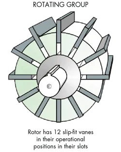 Hydraulicspneumatics Com Sites Hydraulicspneumatics com Files Uploads 2015 03 Motion Control 4 Hydraulicspneumatics Com Sites Hydraulicspneumatics com Files Uploads 2015 03 Motion Control 4