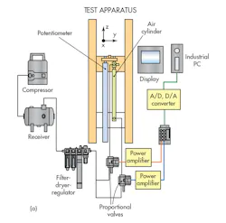 Hydraulicspneumatics Com Sites Hydraulicspneumatics com Files Uploads 2016 06 07 0616 Hp Automate F1a Hydraulicspneumatics Com Sites Hydraulicspneumatics com Files Uploads 2016 06 07 0616 Hp Automate F1a