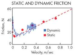 Hydraulicspneumatics Com Sites Hydraulicspneumatics com Files Uploads 2016 06 07 0616 Hp Automate F5 Hydraulicspneumatics Com Sites Hydraulicspneumatics com Files Uploads 2016 06 07 0616 Hp Automate F5