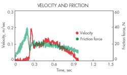 Hydraulicspneumatics Com Sites Hydraulicspneumatics com Files Uploads 2016 06 07 0616 Hp Automate F6 Hydraulicspneumatics Com Sites Hydraulicspneumatics com Files Uploads 2016 06 07 0616 Hp Automate F6