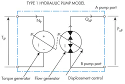 Hydraulicspneumatics Com Sites Hydraulicspneumatics com Files Uploads 2016 10 11 Dec Motion1 Hydraulicspneumatics Com Sites Hydraulicspneumatics com Files Uploads 2016 10 11 Dec Motion1