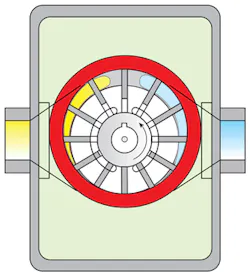 Hydraulicspneumatics Com Sites Hydraulicspneumatics com Files Uploads 2016 10 11 Dec Motion2 Hydraulicspneumatics Com Sites Hydraulicspneumatics com Files Uploads 2016 10 11 Dec Motion2