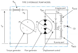 Hydraulicspneumatics Com Sites Hydraulicspneumatics com Files Uploads 2016 10 11 Dec Motion3 Hydraulicspneumatics Com Sites Hydraulicspneumatics com Files Uploads 2016 10 11 Dec Motion3