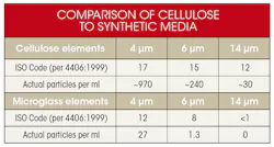 Hydraulicspneumatics Com Sites Hydraulicspneumatics com Files Uploads 2016 10 11 Table A Hydraulicspneumatics Com Sites Hydraulicspneumatics com Files Uploads 2016 10 11 Table A