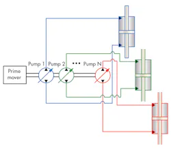 Hydraulicspneumatics Com Sites Hydraulicspneumatics com Files Uploads 2016 10 11 0117 Hp Ac Hyd Pump F4 Hydraulicspneumatics Com Sites Hydraulicspneumatics com Files Uploads 2016 10 11 0117 Hp Ac Hyd Pump F4