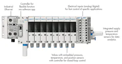 Www Hydraulicspneumatics Com Sites Hydraulicspneumatics com Files Link Fluid Power Io T Fig4 Www Hydraulicspneumatics Com Sites Hydraulicspneumatics com Files Link Fluid Power Io T Fig4