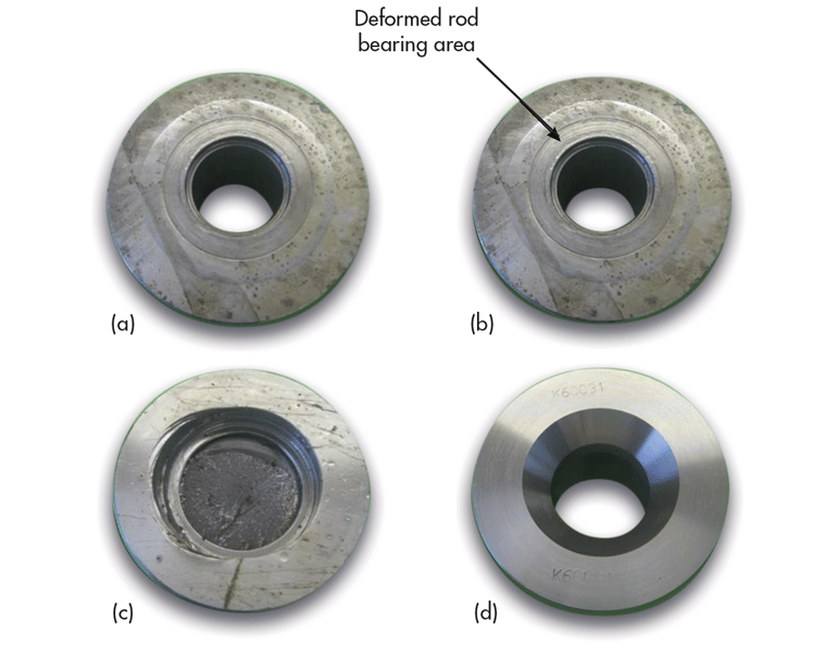 Guidelines To Avoid Those Hydraulic Cylinder Headaches Hydraulics Pneumatics