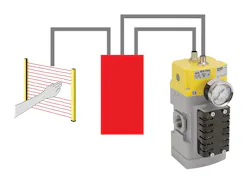 Www Hydraulicspneumatics Com Sites Hydraulicspneumatics com Files Aa Figure 2 Www Hydraulicspneumatics Com Sites Hydraulicspneumatics com Files Aa Figure 2
