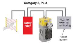 Www Hydraulicspneumatics Com Sites Hydraulicspneumatics com Files Aa Figure 3 Www Hydraulicspneumatics Com Sites Hydraulicspneumatics com Files Aa Figure 3