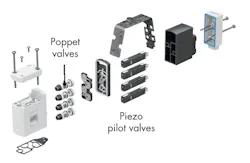 Www Hydraulicspneumatics Com Sites Hydraulicspneumatics com Files Automate Fig1 Www Hydraulicspneumatics Com Sites Hydraulicspneumatics com Files Automate Fig1